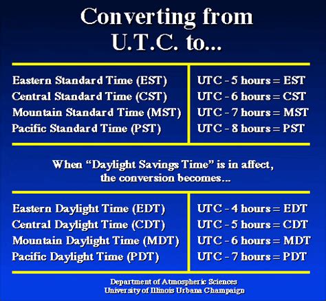 pdt to cdt conversion|est vs cdt.